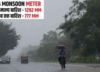 Chhattisgarh Weather Update