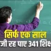 MP Teacher Bharti Issue