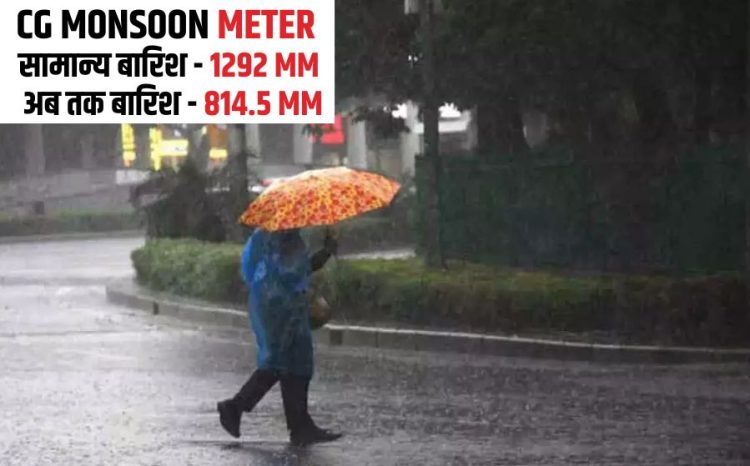 Chhattisgarh-Monsoon-Update