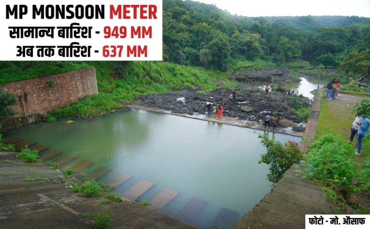 heavy rain in next 24 hours in districts madhya pradesh weather today mp heavy rain