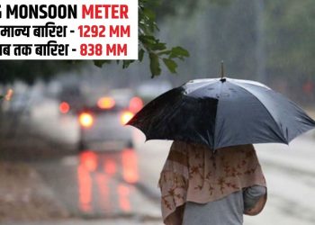 Chhattisgarh Monsoon Update