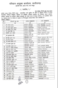 Transfer list of CG Transport Department