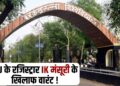 Bailable warrant issued against Registrar IK Mansoori of Barkatullah University Bhopal BU University Registrar News