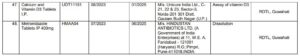 CDSCO Medicines Quality Test List