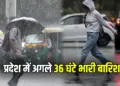 Chhattisgarh Weather Update