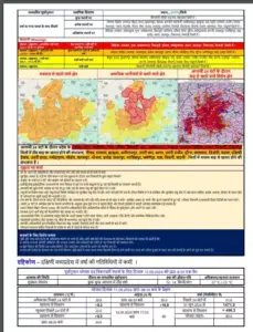 Imd bhopal 12 Sep MP weather Update