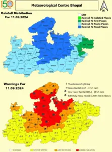 MP-Bhopal-Weather-Update