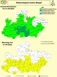 MP-Weather-Update 