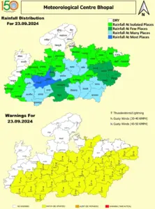 MP-Weather-Update