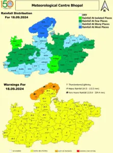 MP-Weather-Update 