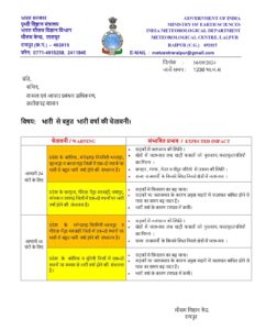 IMD Raipur Bulletin