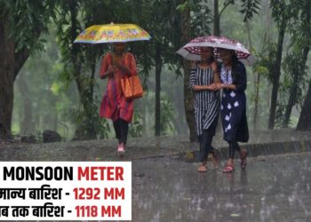 CG Monsoon Update