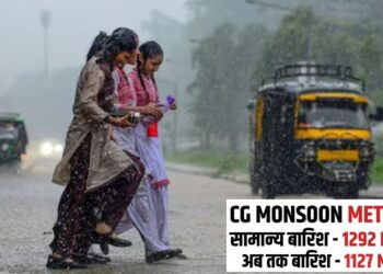 CG Monsoon Update