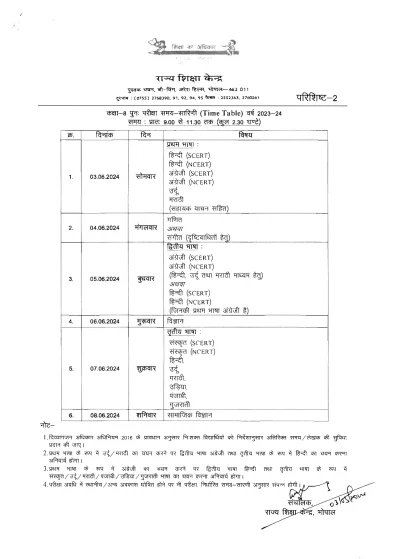 5th-8th-Board-Exam-Time-Table-Order-04-scaled