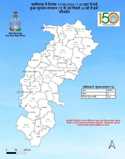 CG Monsoon -IMD Raipur Bulletin