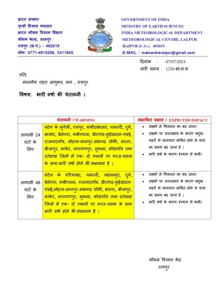 CG Weather Update 2024-IMD Bulletin