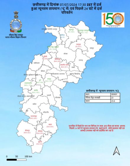 CG Weather Update 2024-IMD Bulletin Raipur center