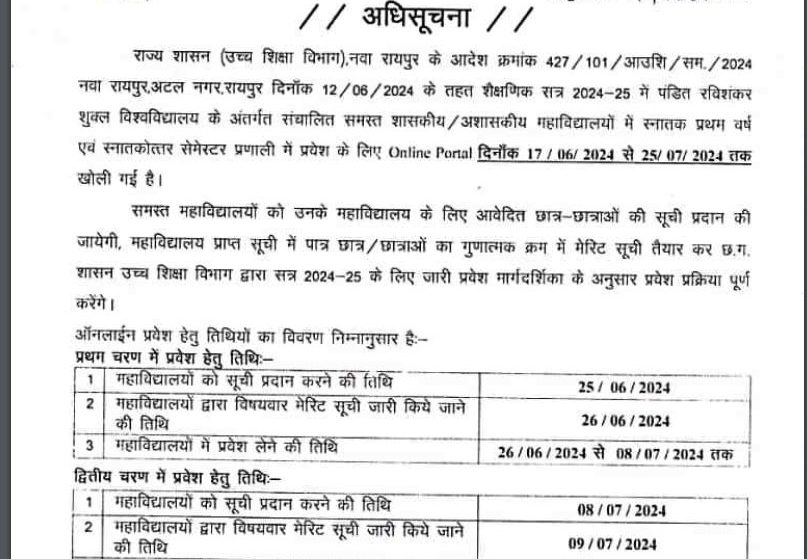 UG-PG Admission 2024 in PRSU