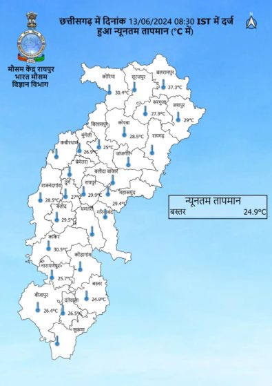 IMD Raipur Bulletin-Heat Wave