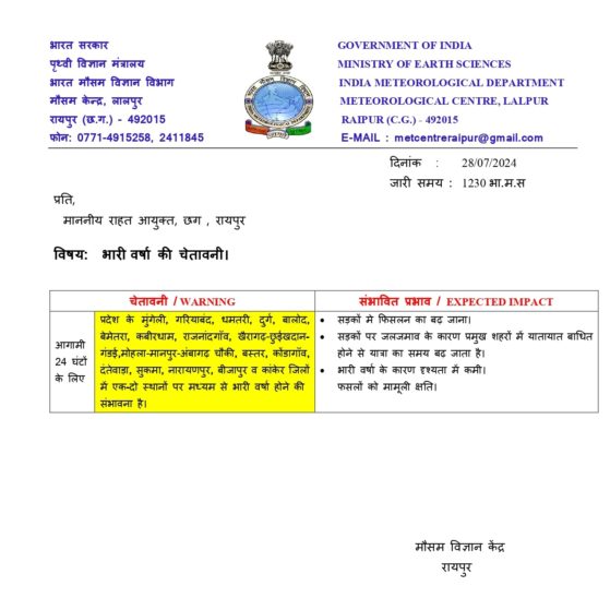 IMD Raipur Monsoon Bulletin 2024