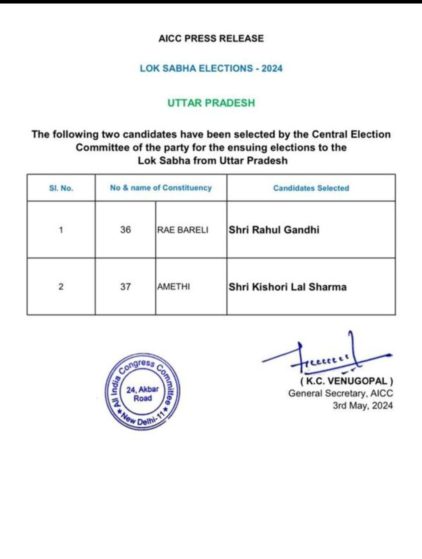 Lok Sabha Chunav-Congress Candidate List