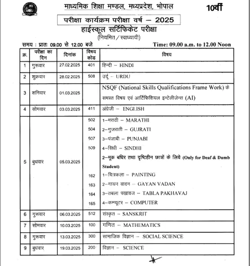 MP-Board-2025-10Th-12Th-Time-Table 