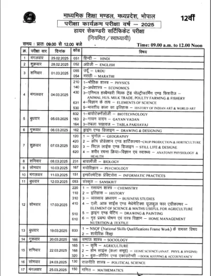 MP-Board-2025-10Th-12Th-Time-Table 