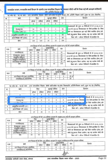 MP-EWS-Teacher-Recruitment-01