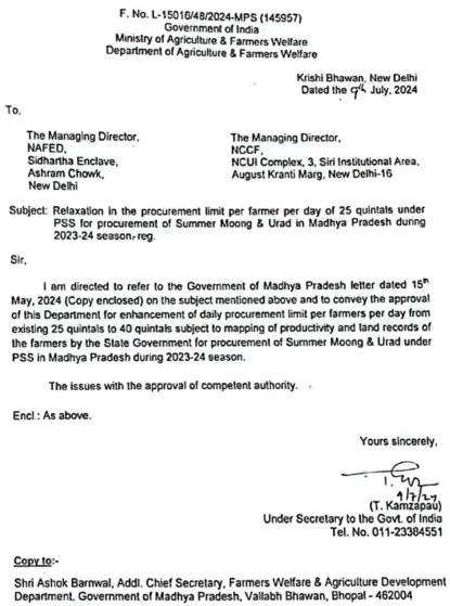 Moong-Procurement-in-MP-Order