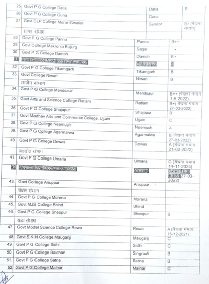 PM-Excellence-College-List-02