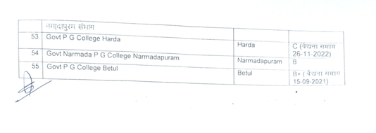 PM-Excellence-College-List-03