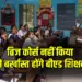NCTE B.Ed. Teachers Course