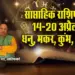 Weekly-Horoscope-14-20--April-2025---dhanu-makar-kumbh-meen--Saptahik-Rashifal.j
