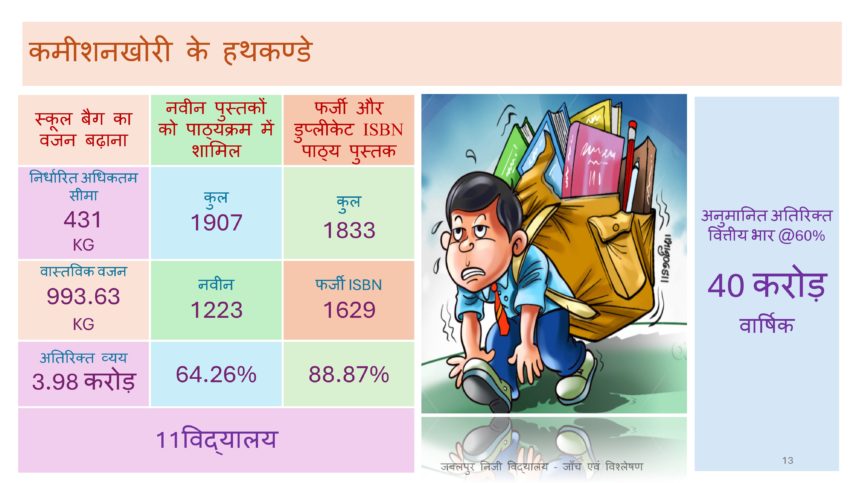 Private-School-Ki-Manmani-kamishankhori-01