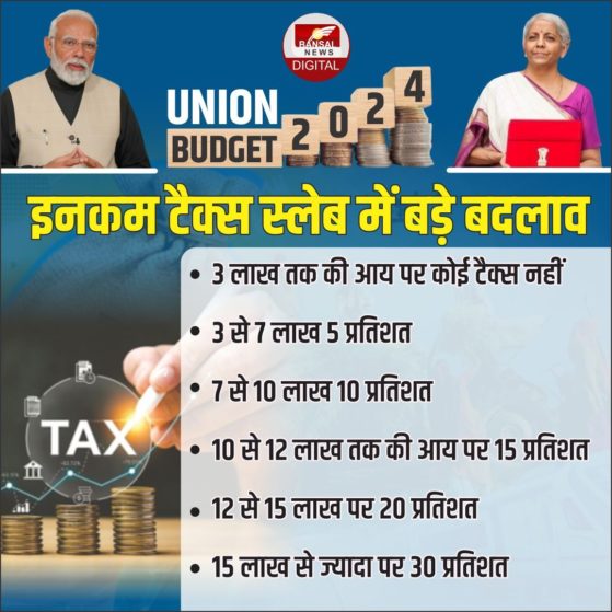 Union-Budget-2024-Tax-Payer