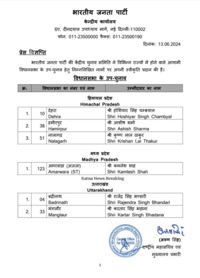 bjp candidate list by-election