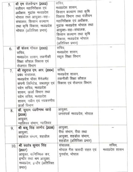 IAs transferred