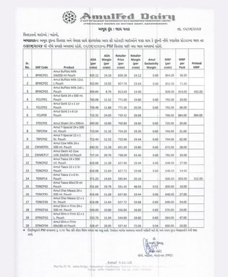 amul milk new price 