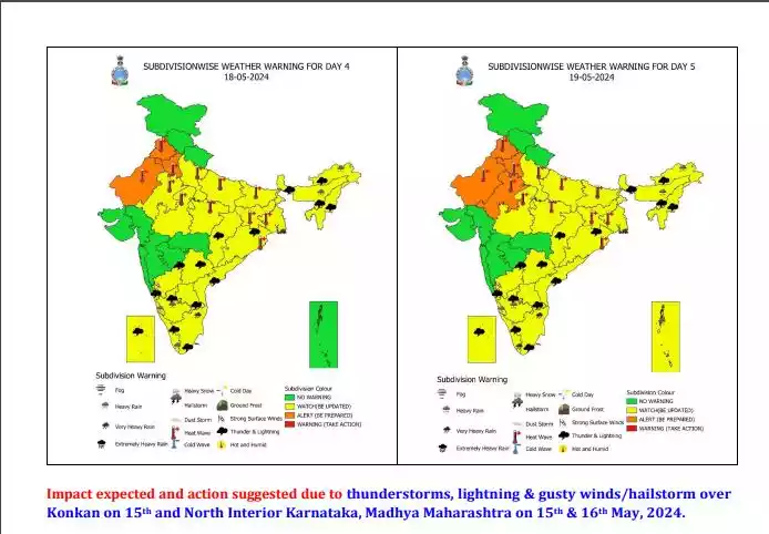 weather update imd monsoon forcast update